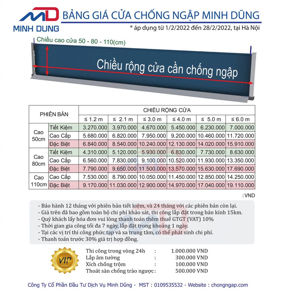 bảng giá cửa chống ngập Minh Dũng tháng 2 năm 2022 tại Hà Nội