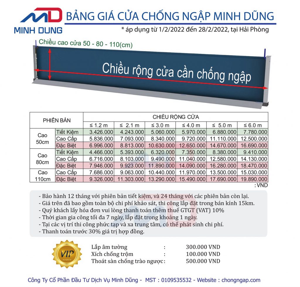 Bảng giá cửa chống ngập Minh Dũng tại Hải Phòng tháng 2 năm 2022
